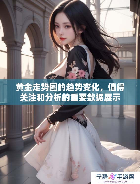 黄金走势图的趋势变化，值得关注和分析的重要数据展示