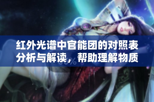 红外光谱中官能团的对照表分析与解读，帮助理解物质结构与特性
